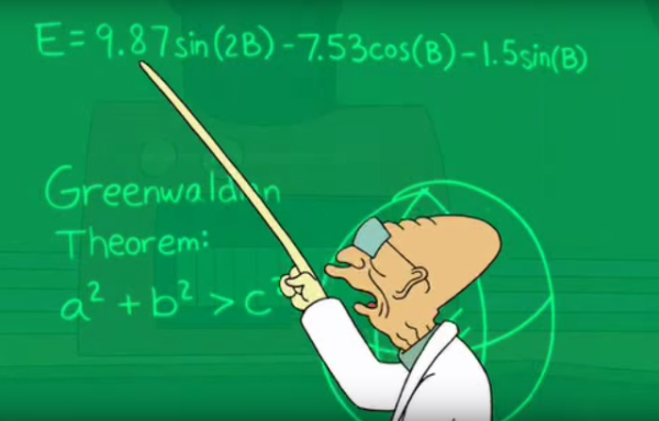 Invenções do Futurama que deveriam existir Invenções do Futurama que deveriam existir