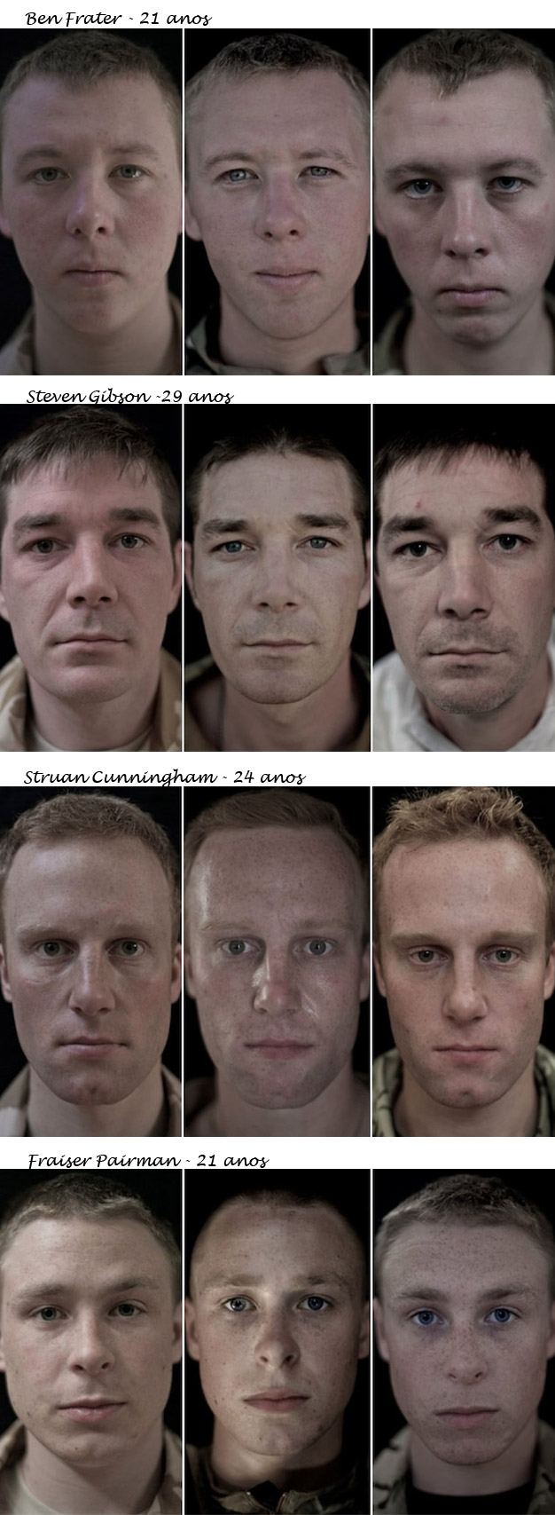 Antes e depois de voltar da guerra Antes e depois de voltar da guerra