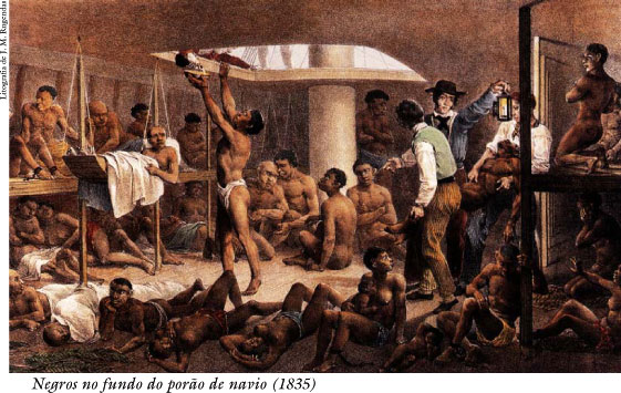 Quanto custava um escravo no Brasil?