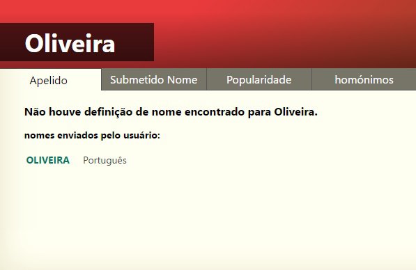 Top 5 - Os sobrenomes mais populares do Brasil