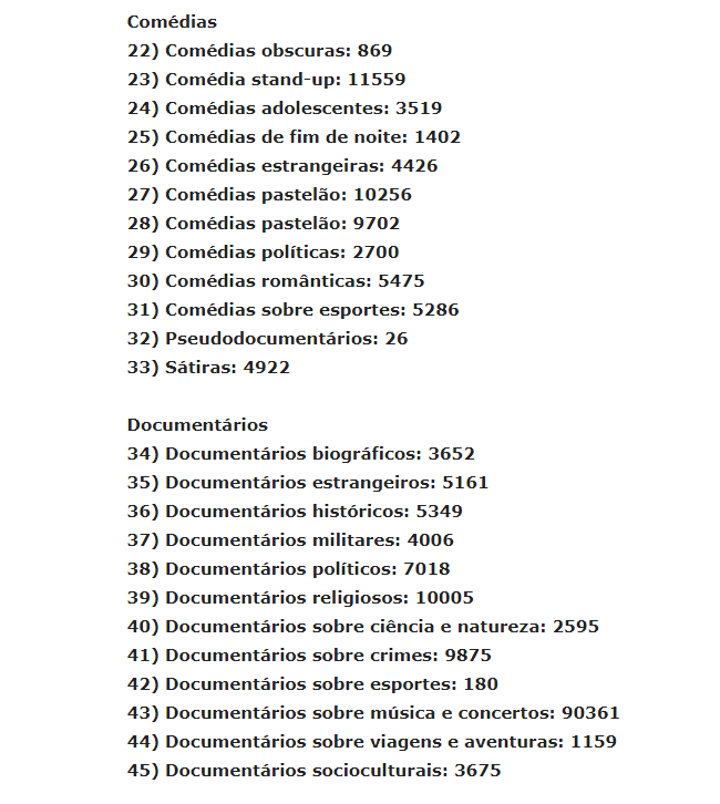 Essa é a lista completa com os códigos secretos para ver filmes e