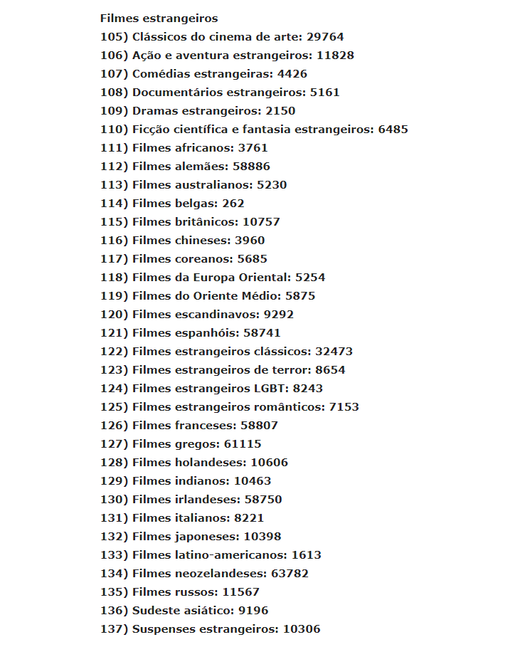 Como usar códigos e encontrar filmes escondidos na Netflix