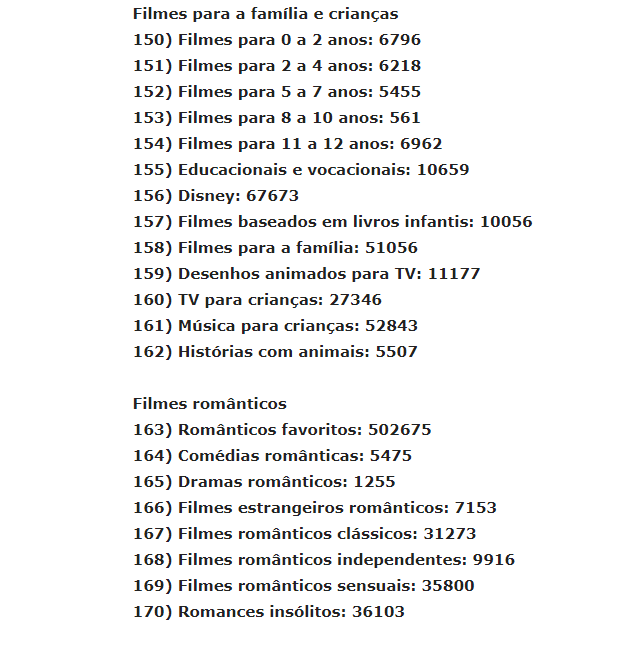 Confira mais de 220 códigos para acessar filmes e séries