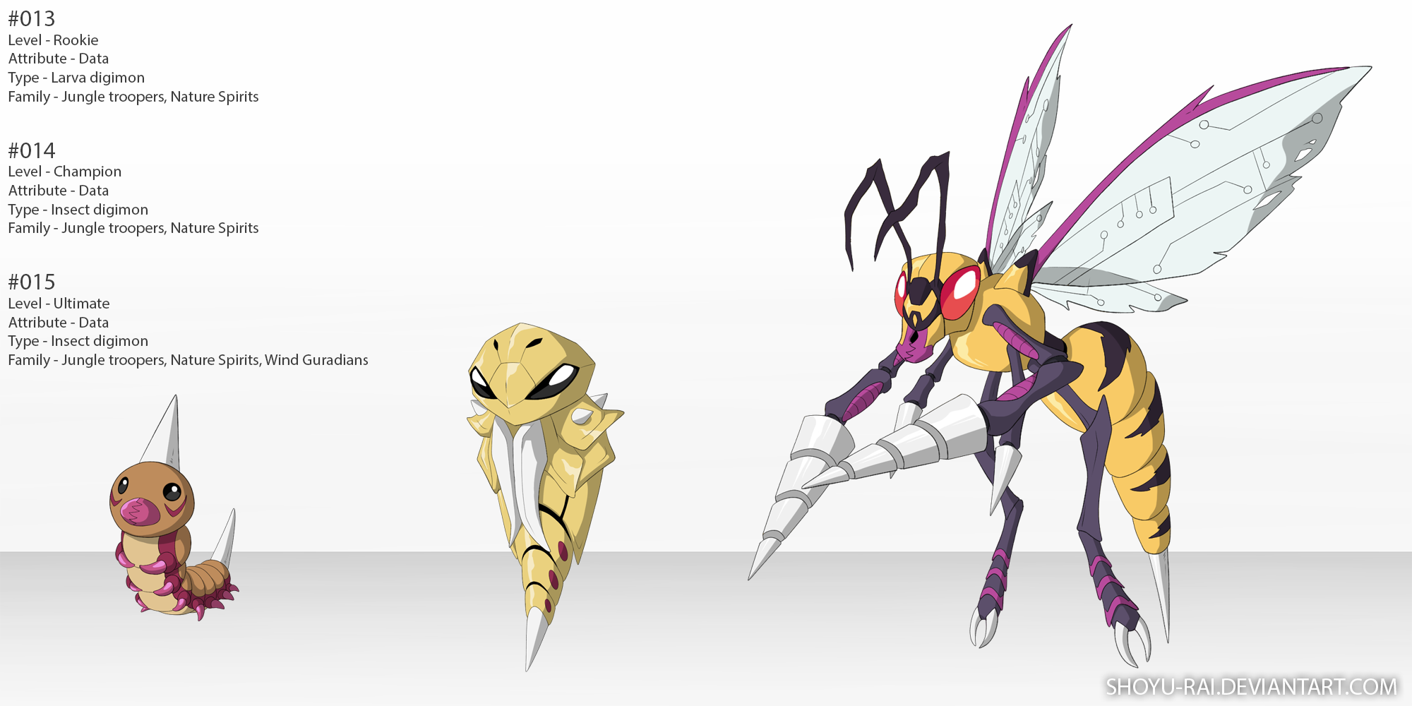 15 melhores digievoluções de Digimon – Fatos Desconhecidos