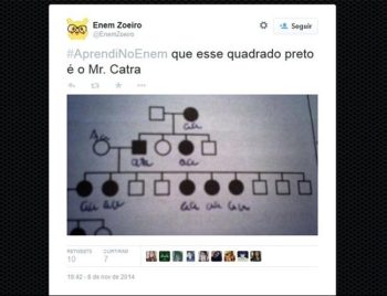 7 hacks do youtube que você precisa aprender agora