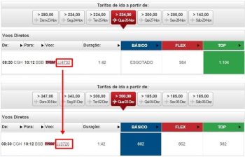7 casos reais de combustão espontânea que vão fritar seu cérebro
