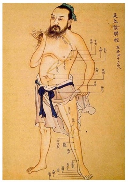 ancient-chinese-medicine-421x600 (1)
