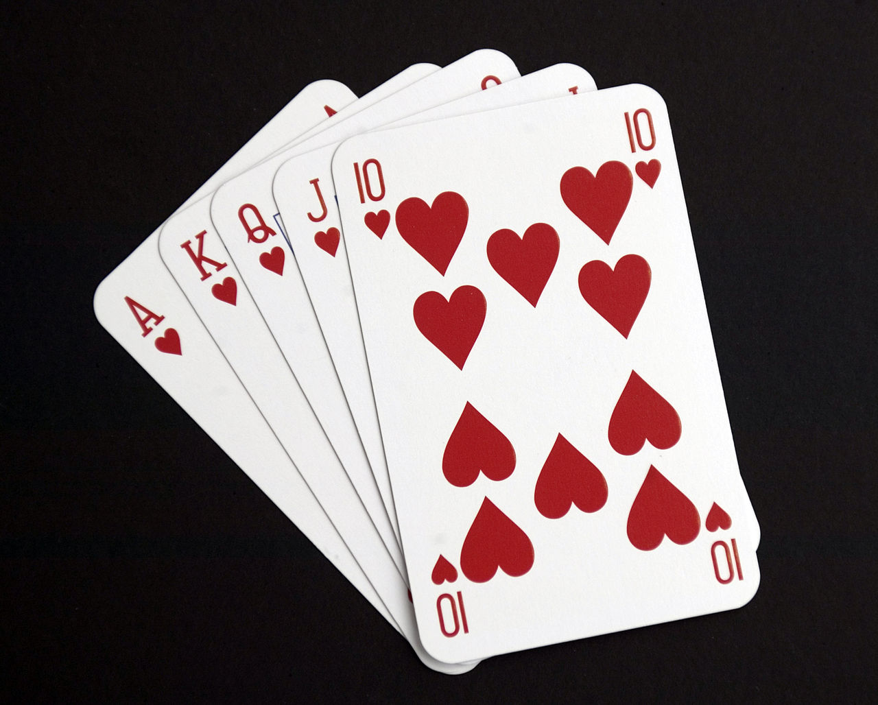 Ordem De Jogada No Poker