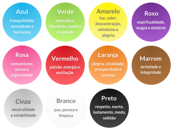 significado-das-cores