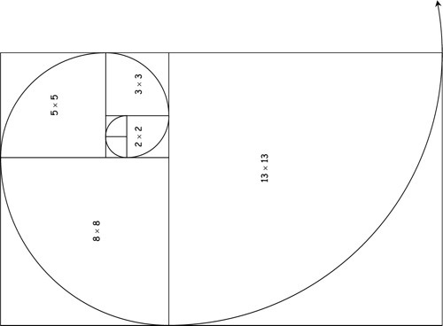 sequencia-de-fibonacci