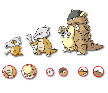 É fã de Pokémon? Conheça as teorias mais bizarras envolvendo os