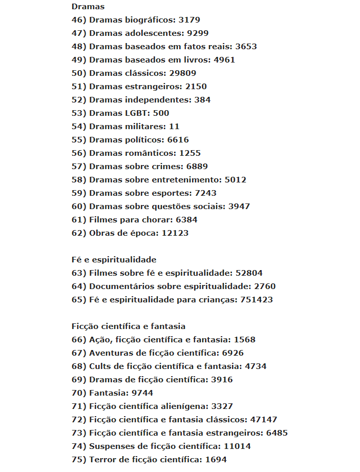 Códigos secretos para encontrar filmes e séries de terror ocultos