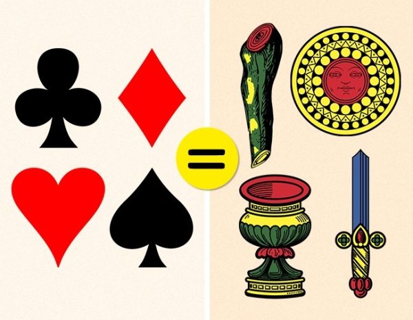 12 símbolos que você nunca soube que tinham um significado 