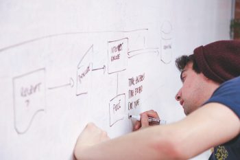 Isso é o que acontece quando você pede ajuda a um professor para conseguir sair com alguém