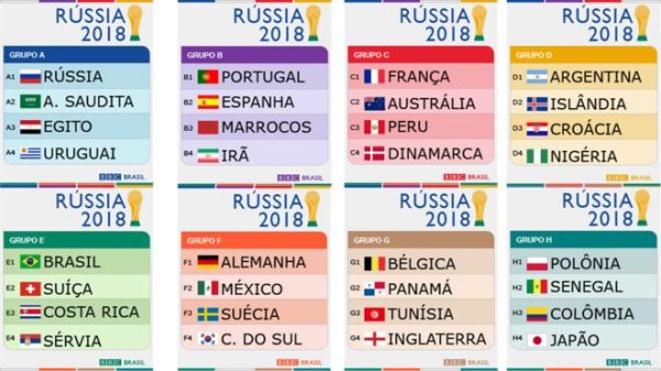 7 COISAS QUE QUEM NÃO ENTENDE NADA DE FUTEBOL PASSA DURANTE A COPA DO MUNDO 15 1 123