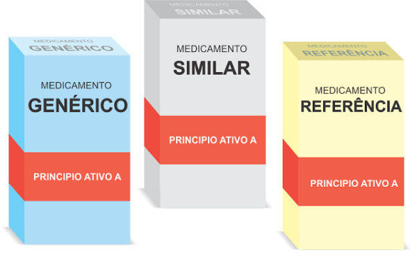 similares-600x373.png