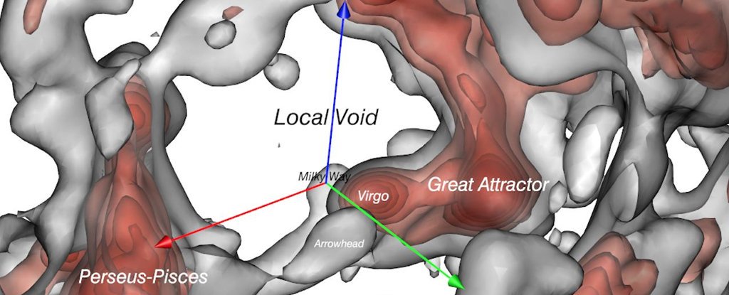 Existe um enorme vazio no universo e cientistas conseguiram mensurá-lo