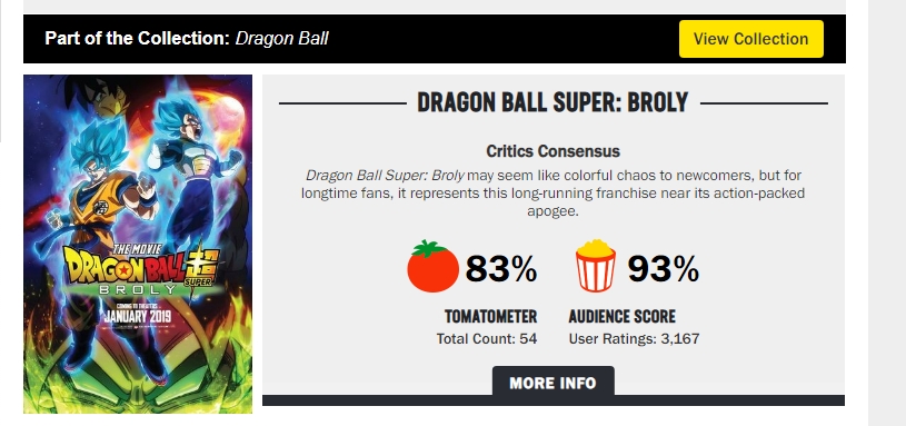 Dragon Ball Super Broly: O Filme tem excelente bilheteria na América Latina  - NerdBunker