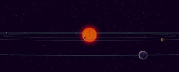 Astrônomos acharam mais uma nova semelhança desse outro sistema solar com o nosso