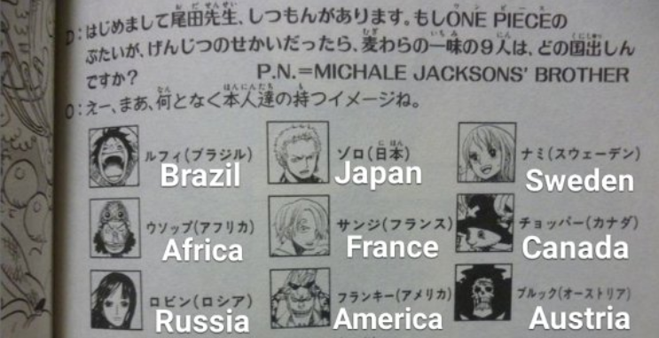Serie De One Piece Deve Ter Protagonista Brasileiro Fatos Desconhecidos