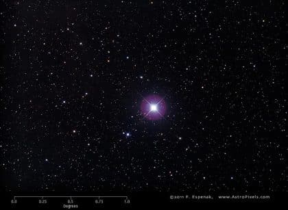 Veja primeira imagem em alta resolução da superfície da Estrela Polar